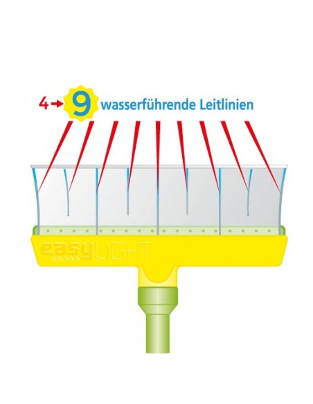 Сгон Easy Light 21см