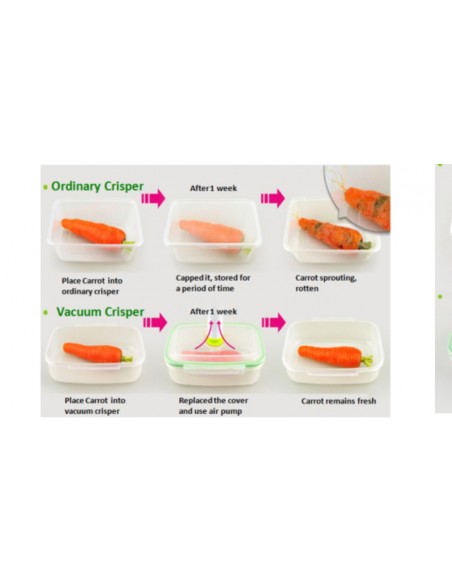 НАБОР ВАКУУМНЫХ КОНТЕЙНЕРОВ "BORO"