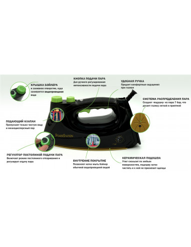 Euro Professional Утюг-Парогенератор...