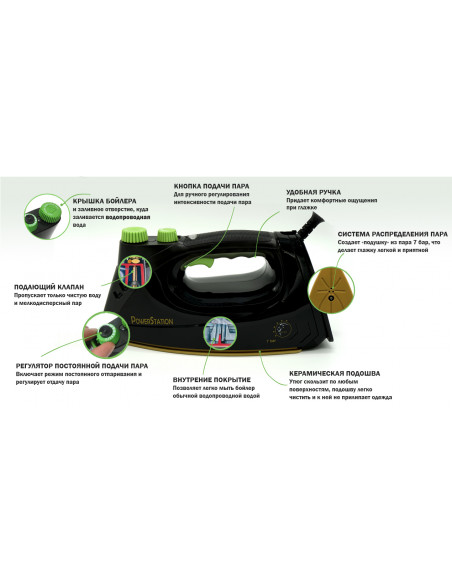 LOEWE Premium утюг-парогенератор 7 bar