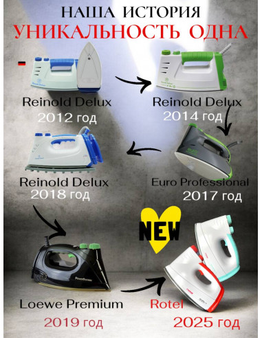 Утюг-парогенератор Rotel