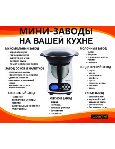 Кухонный робот SuperChef (Испания)