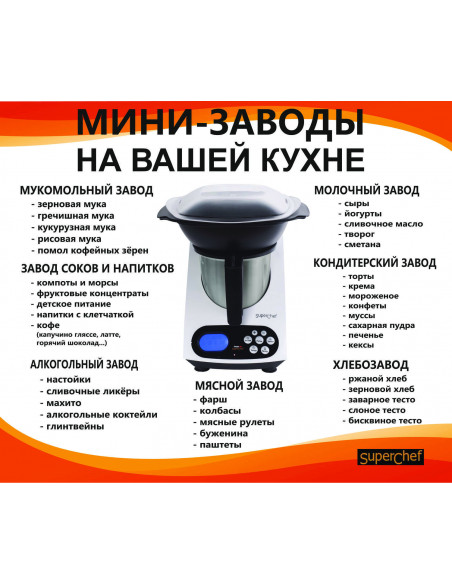 Кухонный робот SuperChef (Испания)