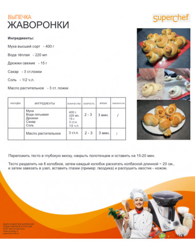 Кухонный робот SuperChef (Испания)