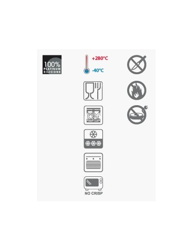 МИНИПОРЦИОННЫЕ СИЛИКОНОВЫЕ ФОРМЫ